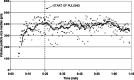 Fig. 10