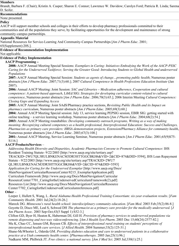 graphic file with name ajpeS05app2.jpg