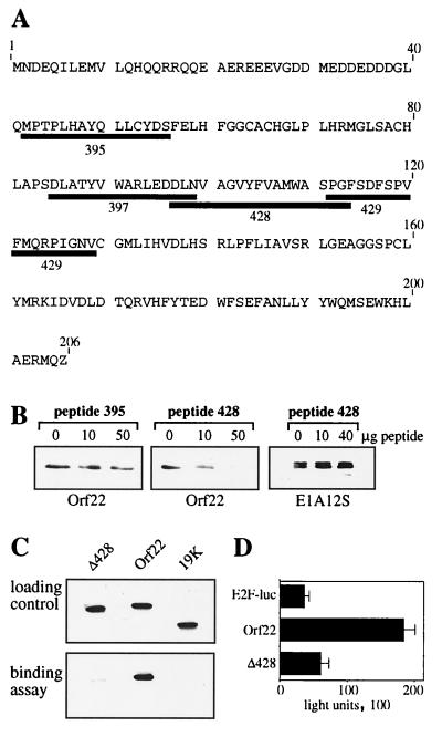 FIG. 8