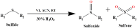 Scheme 3