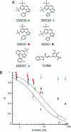 Fig. 3.