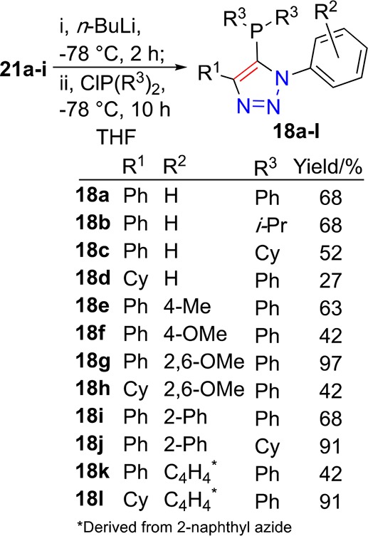 Scheme 5