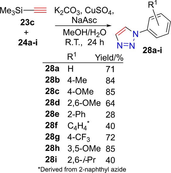 Scheme 6