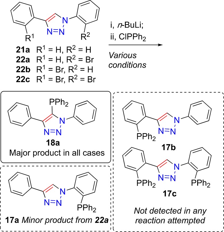 Scheme 2