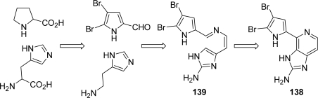 Figure 15.