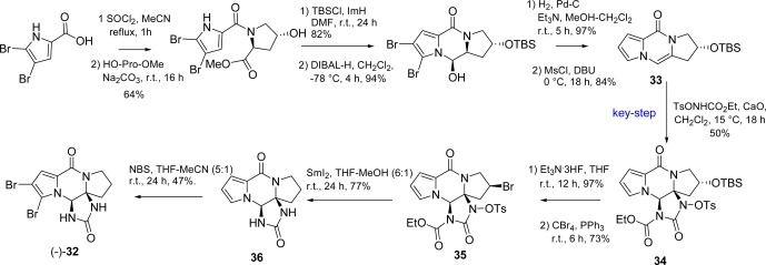 Scheme 8.