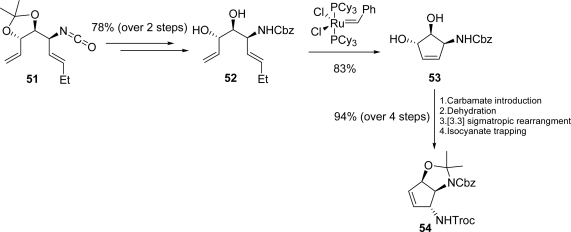 Scheme 12.