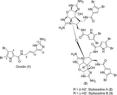 Figure 1.