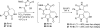 Scheme 5.