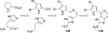 Figure 15.
