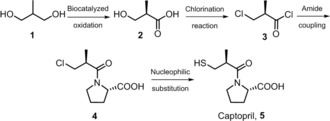 Scheme 1