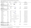 Analysis 4.4