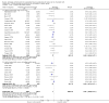 Analysis 7.6