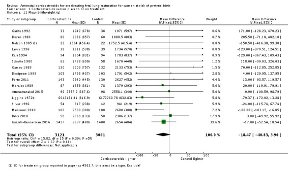 Analysis 1.11