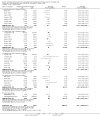 Analysis 6.6
