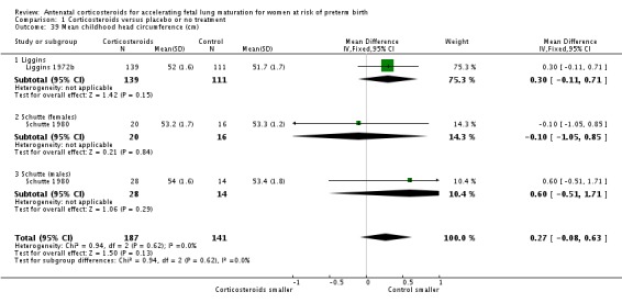 Analysis 1.39