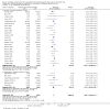 Analysis 8.5