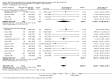 Analysis 5.8