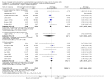 Analysis 2.1