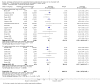 Analysis 7.4