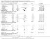Analysis 3.1