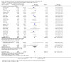 Analysis 8.3