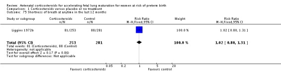 Analysis 1.75