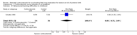 Analysis 1.47