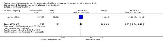 Analysis 1.72