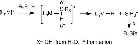 Scheme 8.