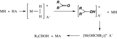 Scheme 7.