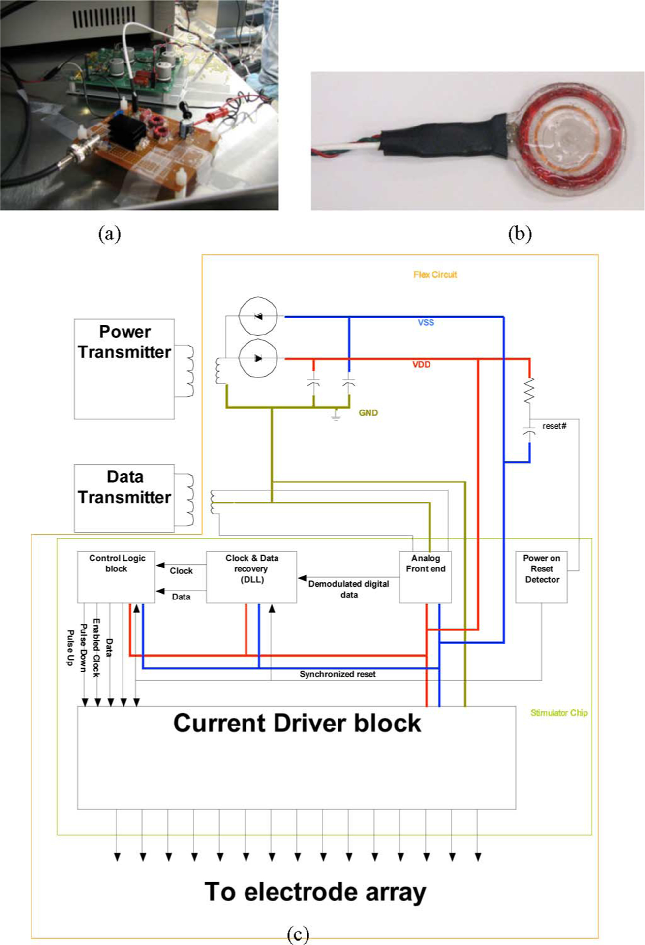 Fig. 3.