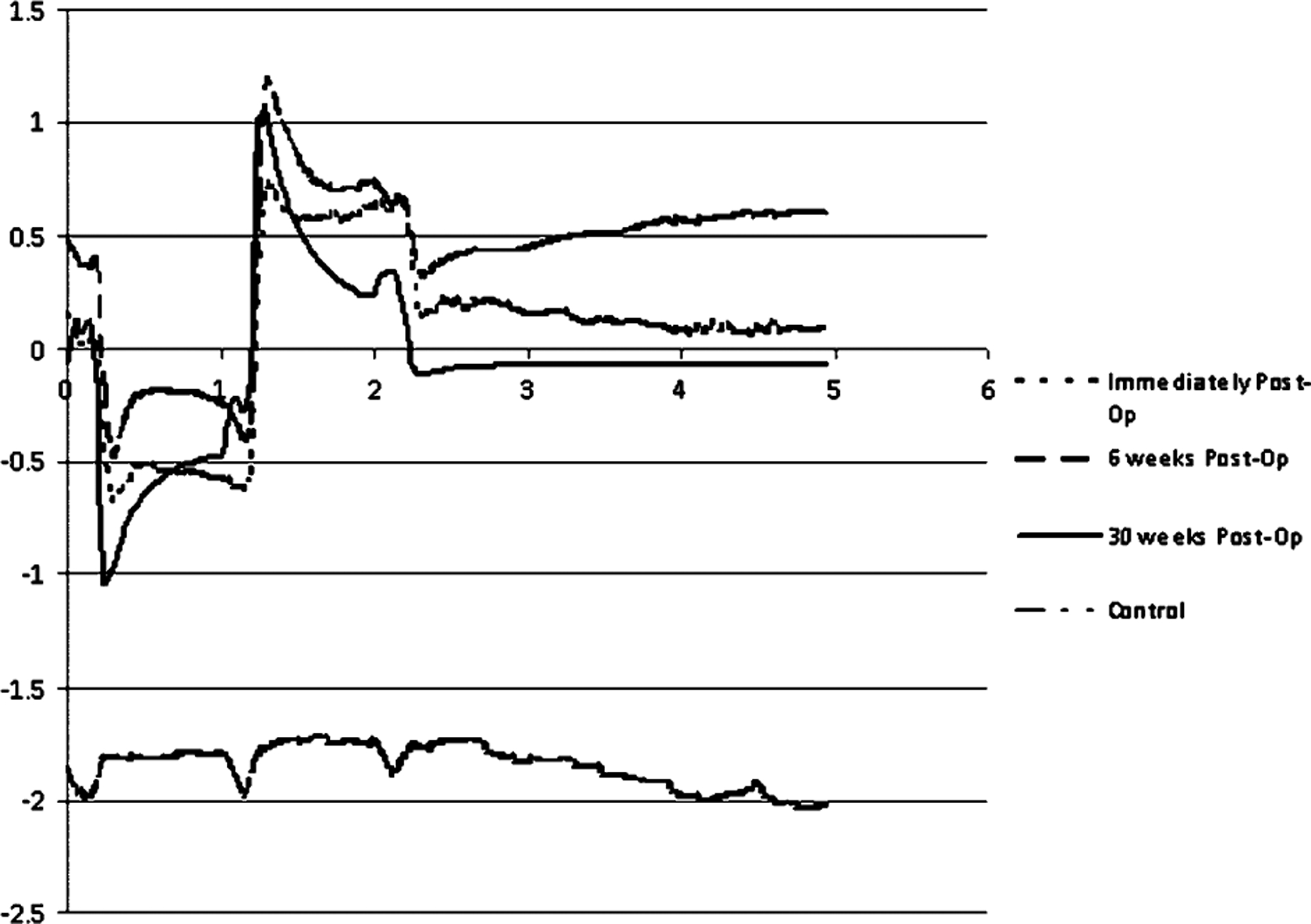 Fig. 12.