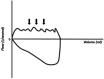 Figure 18.