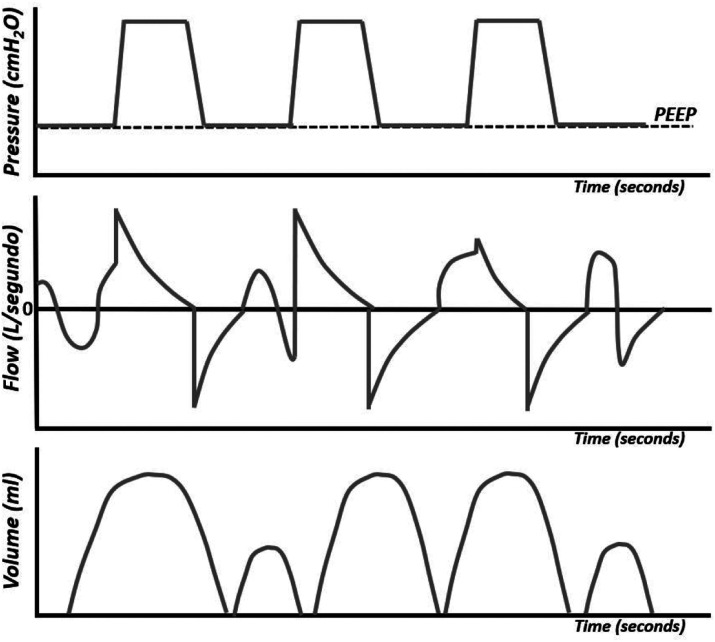 Figure 23.