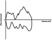 Figure 21.