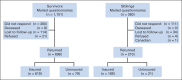 Fig 1.