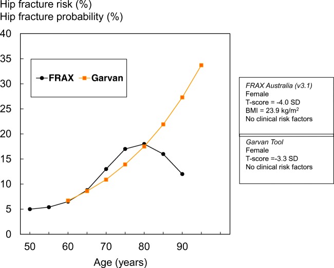 Fig. 11