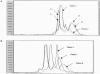 Figure  2
