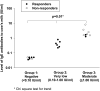 Fig 1A
