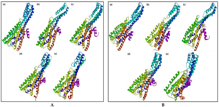 Figure 10