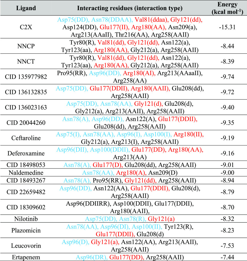 graphic file with name ao2c04819_0007.jpg