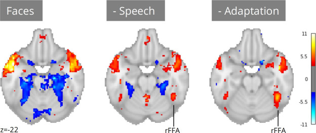 Figure 5.