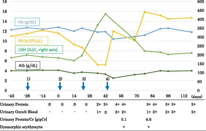 Fig. 1