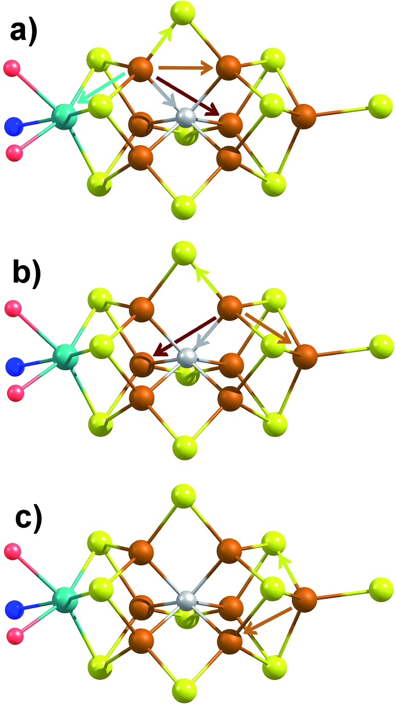 Fig. 6