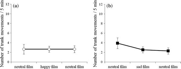 Fig. 5