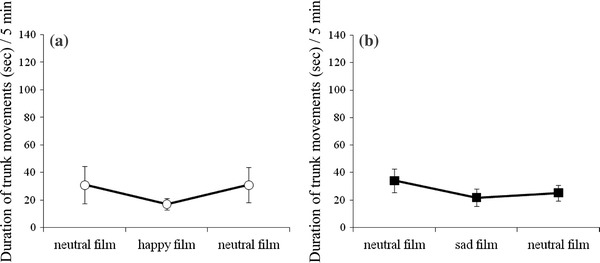 Fig. 6