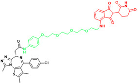 graphic file with name ijbsv19p3360i008.jpg