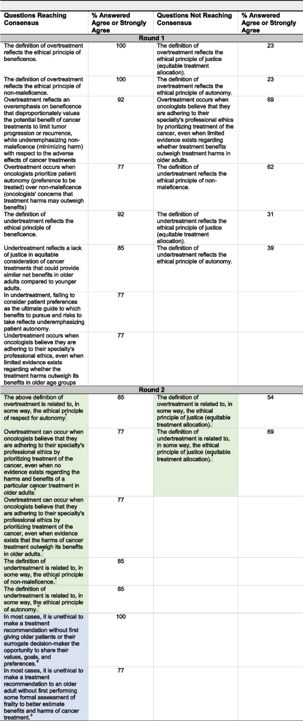 graphic file with name 12910_2025_1255_Tab3_HTML.jpg