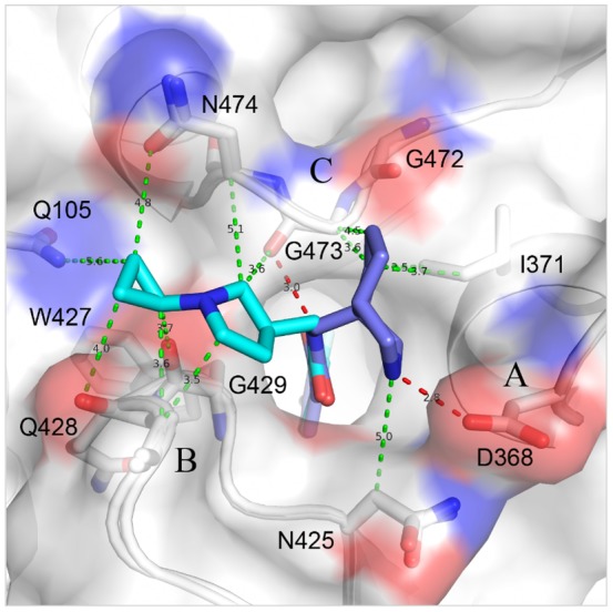 Figure 6